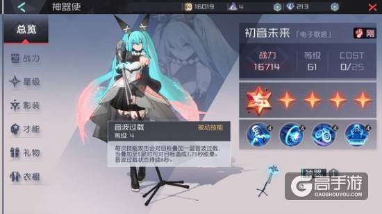 永远的7日之都初音未来实用性分析