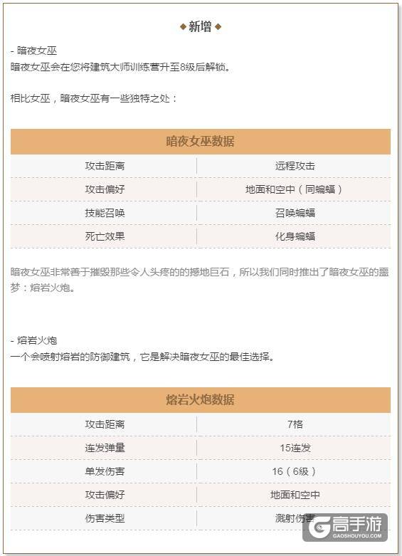 部落冲突6月大更新：夜世界新内容更新