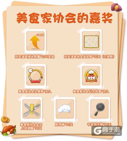 《推理学院》感恩节活动精彩来袭，美食协会精彩亮相