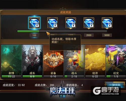 冒险旅程记录者 揭秘《魔法王座》成就系统
