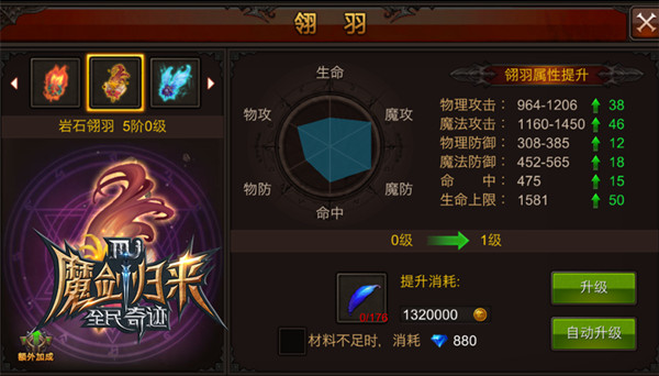 积累羽毛价格飙升《全民奇迹MU》资源盘点之翅膀篇