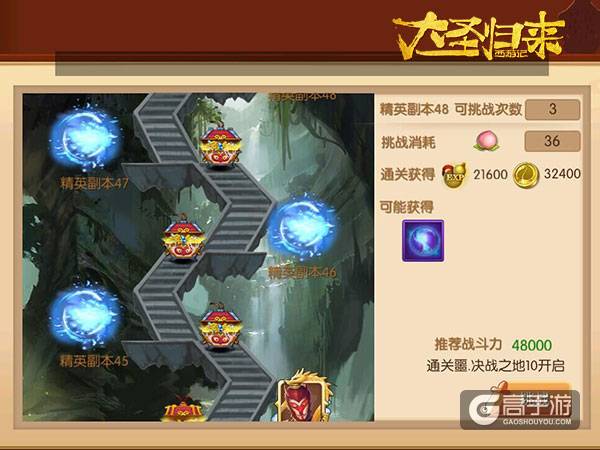 《大圣归来手游》精英挑大梁 再难也要上！