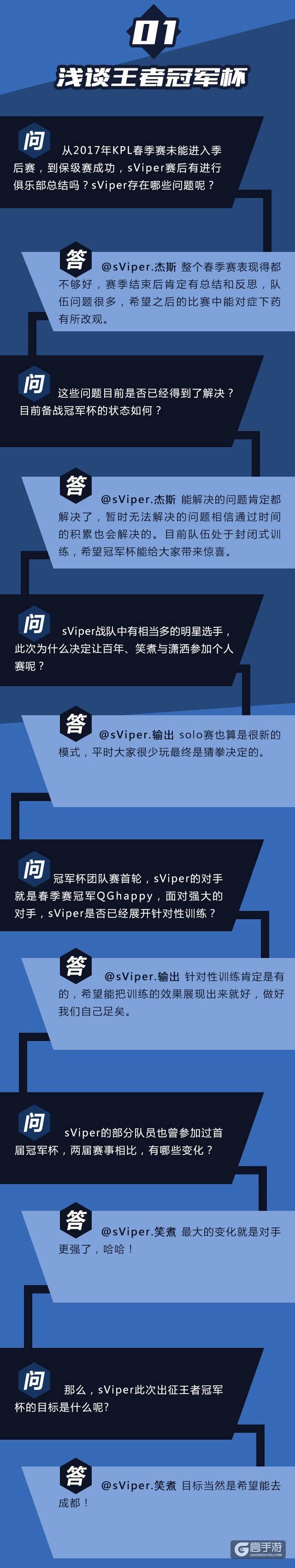 sViper战队赛前采访：总结过去，向着冠军杯冲击！