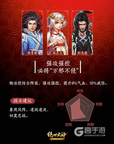 男主靠边站！《绝世武神》最强缘分阵容推荐