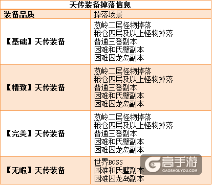 《成吉思汗手机版》今日全平台上线