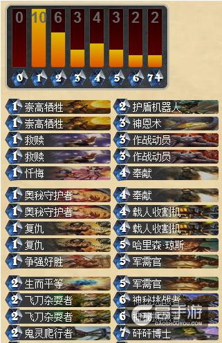 炉石传说万佛朝宗，佛祖骑卡组