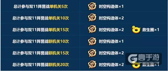 崩坏3爱与梦的乐园活动介绍