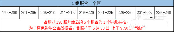 《口袋妖怪复刻》部分区服合服公告