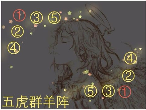 五虎群羊阵