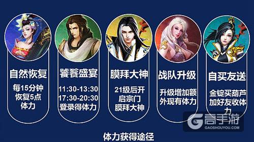 《绝世武神》手游中体力的获取技巧
