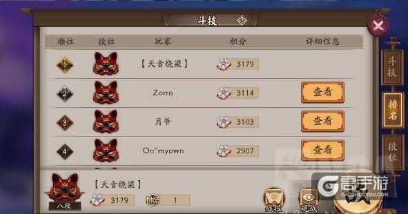 阴阳师全图鉴时代好用的阵容和打法：思路总结送给你~