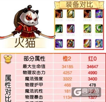 刀塔传奇魂匣属性对比分析