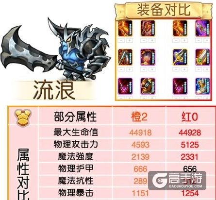 刀塔传奇魂匣属性对比分析