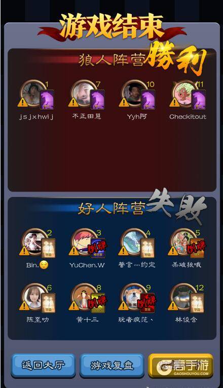 天天狼人杀印象最深刻的一局是怎么样的？ 分享自己的经历