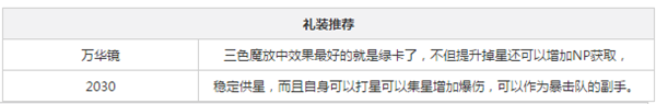 FGO吉尔伽美什caster属性及突破材料一览