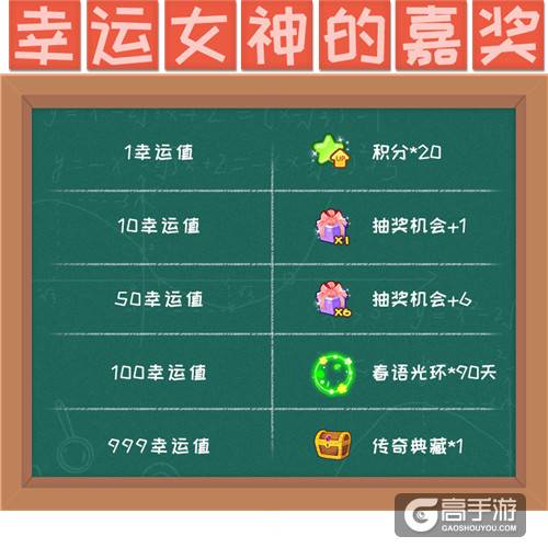 《推理学院》开学乐悠悠！春季活动热闹开启