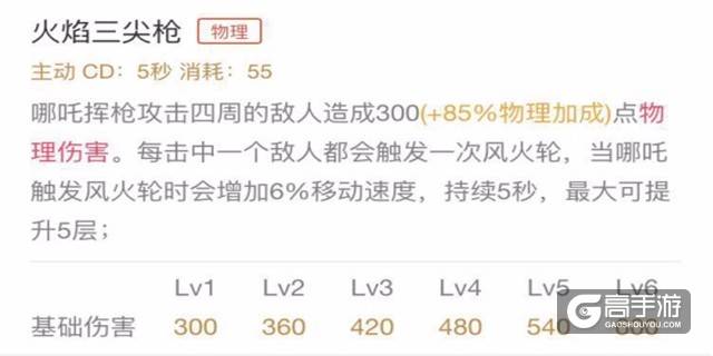 你的空手，接不住我的白刃！王者荣耀哪吒进阶攻略分享