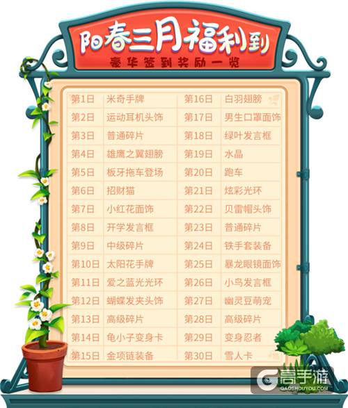 《推理学院》邀您一起去踏春！三月豪华签到奖励一览