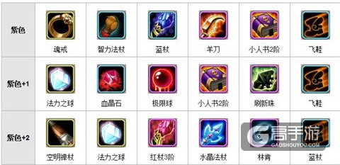 刀塔传奇宙斯英雄属性