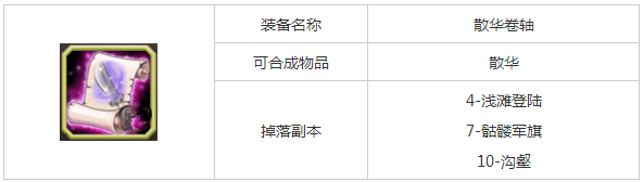 刀塔传奇装备图鉴：散华卷轴