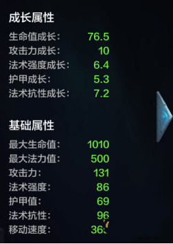 全民超神吕布属性详解