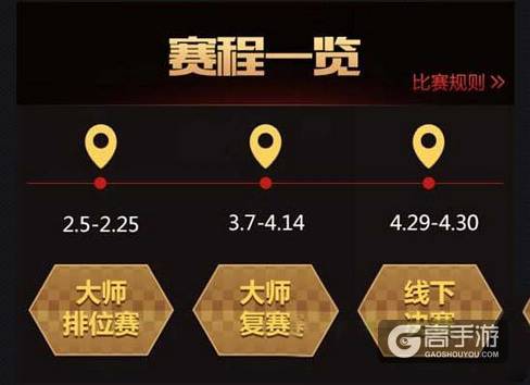 枪战王者更新 穿越火线：枪战王者史上最大版本更新