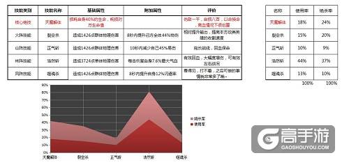 君自亲临莫相惜 《绝世武神》男二开挂