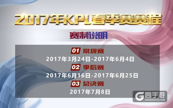 2017年KPL职业联赛春季赛赛制公布!淘汰晋升激烈