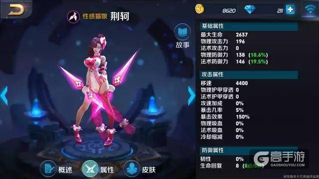 王者荣耀进化史 俨然成为一部英雄的整容史