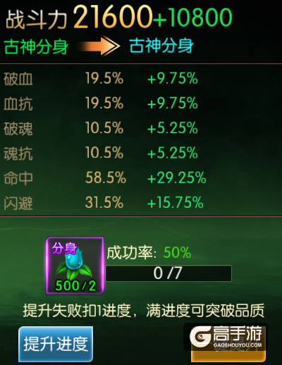 传承原著经典特色《全民仙逆》分身系统详解