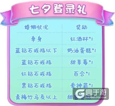 《推理学院》七夕节活动来了！一起玩自定义情侣装