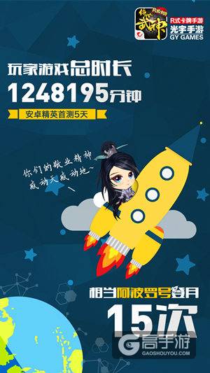 一半萌妹子 R式卡牌《绝世武神》首测大数据曝光