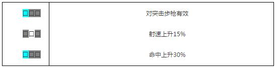 少女前线5星冲锋枪 少女前线索米图鉴