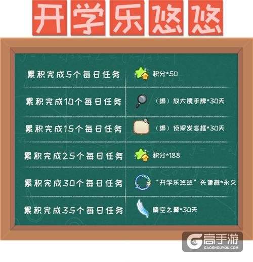《推理学院》开学乐悠悠！春季活动热闹开启