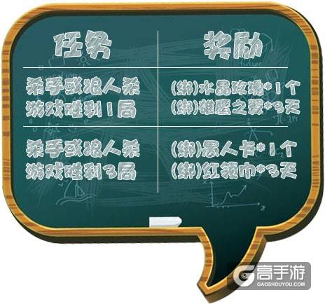 《推理学院》开学活动来了！第五封印送送送