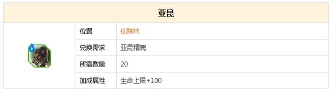 全民奇迹mu怪物介绍 全民奇迹亚昆图鉴