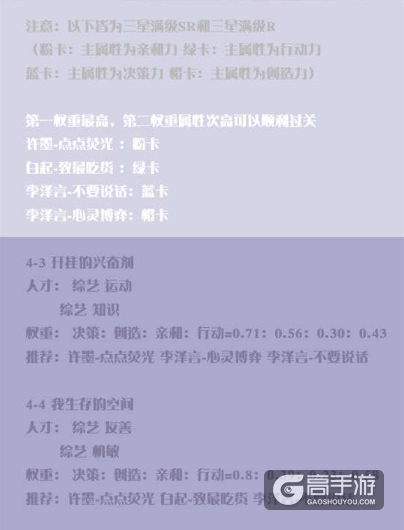 恋与制作人普通关卡1至6关推图攻略