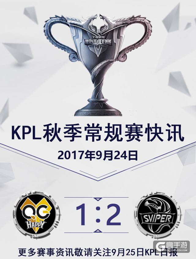 快讯：猫神状态低迷难carry，QGhappy负于sViper遭遇两连败
