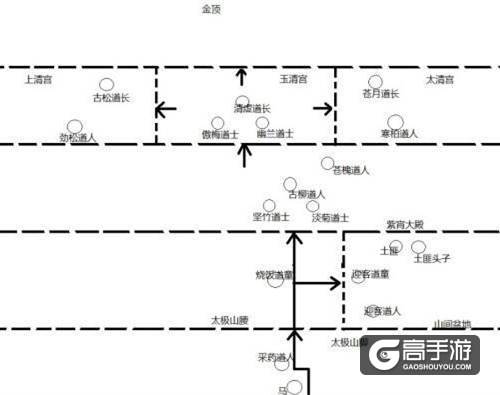 挑件趁手的 《暴走英雄坛》之十八般兵器