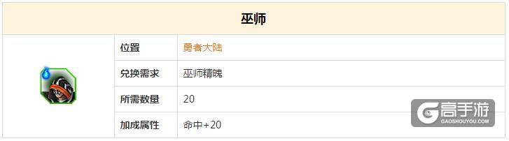 全民奇迹MU怪物图鉴 全民奇迹MU巫师介绍
