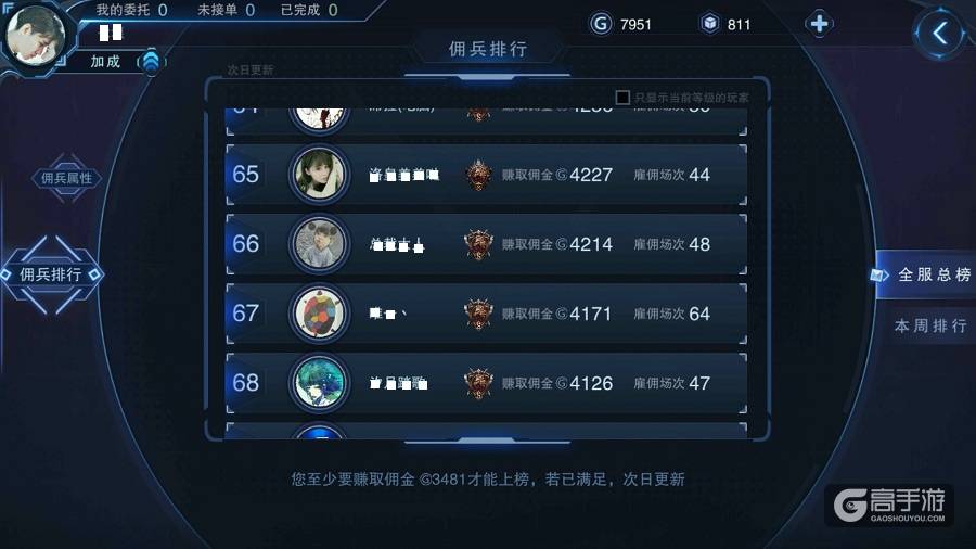让竞技体验更加纯粹！《自由之战2》全新雇佣系统的未来畅想