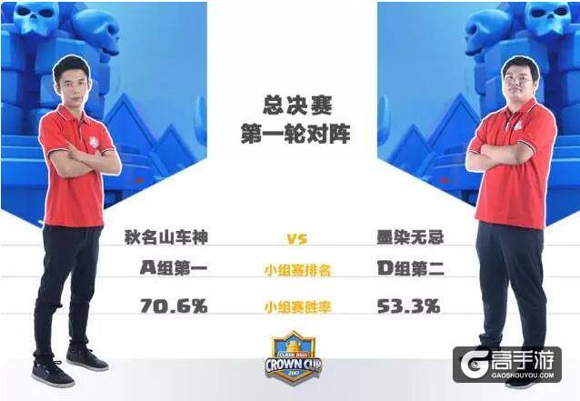 皇室战争亚洲杯总决赛对阵出炉：中日韩菲巅峰对决