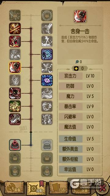 《贪婪洞窟》核心关键字：自由加点天赋技能树