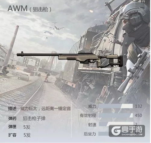 荒野行动决赛圈武器推荐