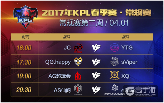 KPL第二周观赛指南：仙阁对战eStar能否斩获首胜?