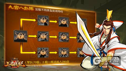 《三国战纪群雄逐鹿》阵法系统 阴阳五行神鬼莫测