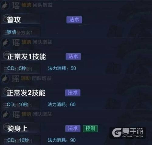 王者荣耀新版本四个新英雄曝光：狂铁、米莱狄、云中君集合