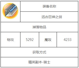 剑魂之刃武器图鉴之远古巨神之剑