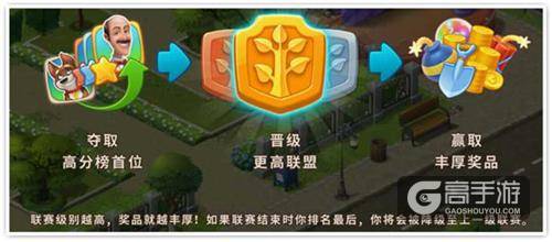  奥秃来真的了 《梦幻花园》每周开放一次新关卡？
