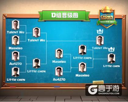 《皇室战争》CCGS中国区总决赛八强诞生！本周末冠军争夺战！